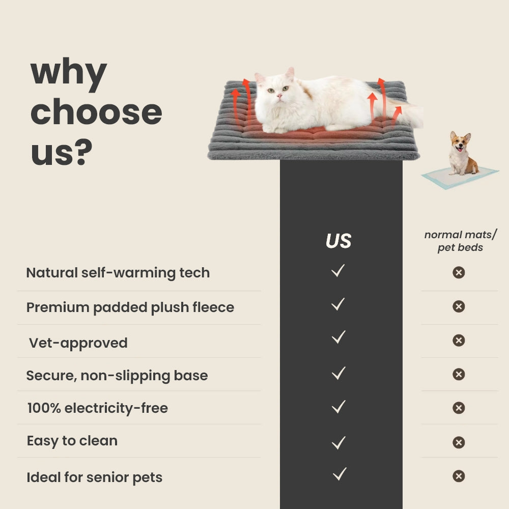 Self-warming pet mat for pets 